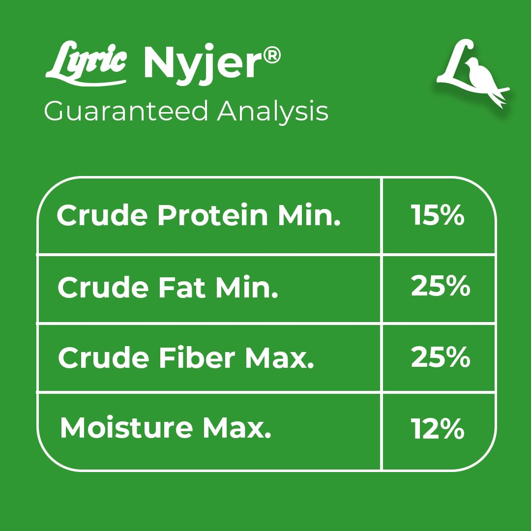 Lyric Nyjer Seed - 3 lb. Bag