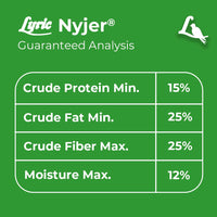 Thumbnail for Lyric Nyjer Seed - 3 lb. Bag