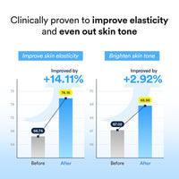 Thumbnail for Abib Collagen Gel Mask Sedum Jelly 4 Sheets (Hydrating) I Korean Vegan Collagen, Cooling Hydrating Hyaluronic Acid Hydrogel Face Mask Skin Care