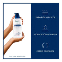 Thumbnail for Eucerin Urea Repair Plus Intensive Lotion 400ml