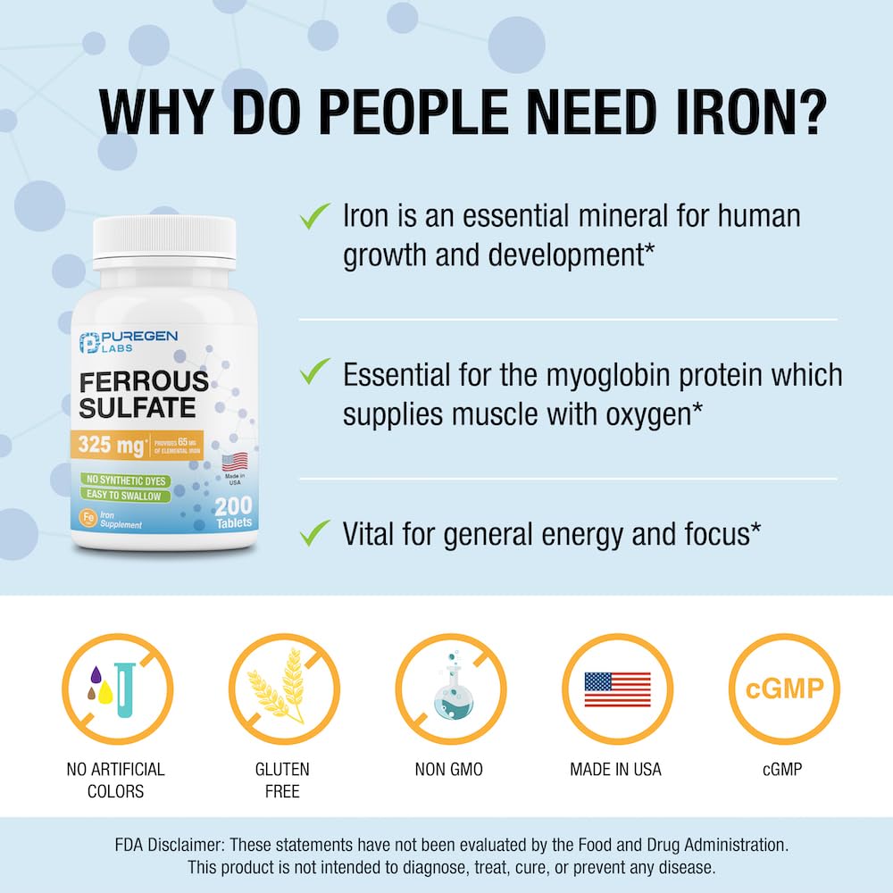 Puregen Labs Ferrous Sulfate 325 mg (65 mg Elemental Iron) High Potency Iron Supplement | No Artificial Color Additives - 200 Tablets Made in USA