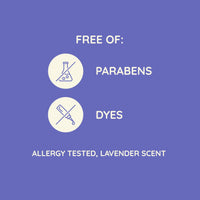 Thumbnail for Aveeno Stress Relief Body Wash for Women, Calming Lavender Scent & Prebiotic Oat, Cleanser for Sensitive Dry Skin, Paraben, Dye & Soap-Free, 33 Fl Oz