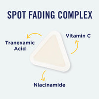 Thumbnail for PanOxyl Blemish Brightening Patches: Dermatologist-Recommended, Help Fade Post-Acne Dark Spots and Reduce Redness, Large Clear Patches Cover a Bigger Area, Vegan and Latex-Free, 16ct