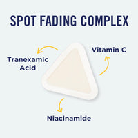 Thumbnail for PanOxyl Blemish Brightening Patches: Dermatologist-Recommended, Help Fade Post-Acne Dark Spots and Reduce Redness, Large Clear Patches Cover a Bigger Area, Vegan and Latex-Free, 16ct