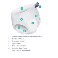 Thumbnail for Prevail Daily Protective Underwear - Unisex Adult Incontinence Underwear - Disposable Adult Diaper for Men & Women - Maximum Absorbency - Large - 18 Count (Pack of 4)