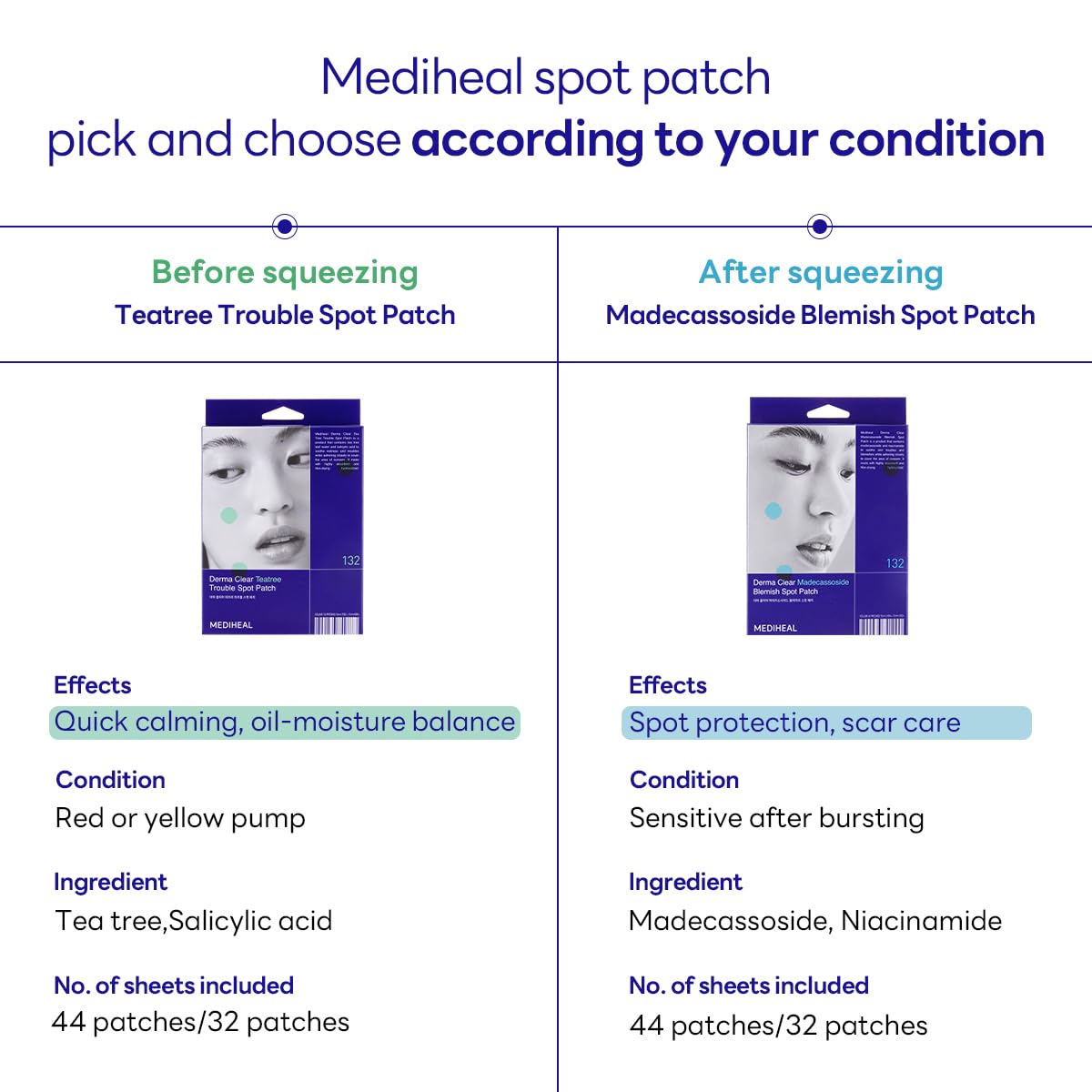 Mediheal Derma Clear Madecassoside Blemish Spot Patch (44 Counts) - Acne Spot Protection, Spot Fast Healing with Madecassoside & Niacinamide