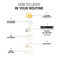 Thumbnail for The INKEY List SuperSolutions Niacinamide 20% Serum, Helps with Healthy-Looking Skin Texture, Pores and Balancing Excess Oil, Skin Barrier Protection 1.01 fl oz