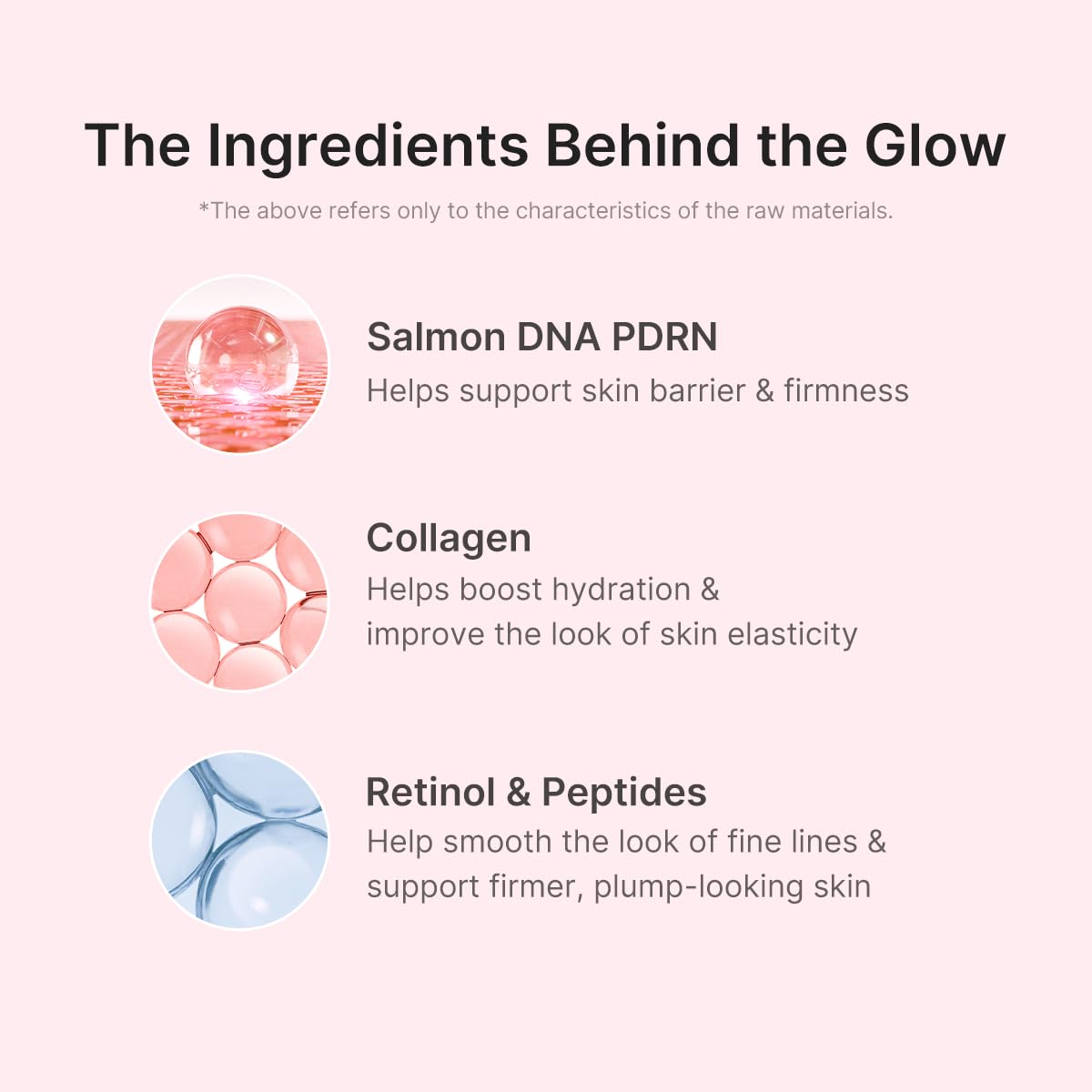 medicube PDRN Glow Ritual Gift Set | Collagen, Retinol, Peptides for Firm & Glow | Full Size Serum, Cream & Mini Eye Cream, Mask | Skincare Gift Set, Korean Skincare Set, Gifts for Her