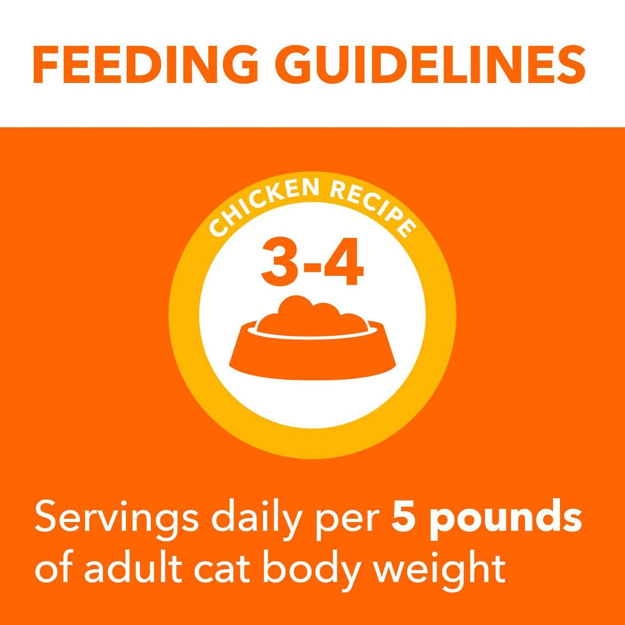 IAMS Perfect Portions Sensitive Digestion & Skin Wet Cat Food Pate, Healthy Adult Grain Free Pate, Chicken Recipe, 2.6 oz. (24 Twin Packs)