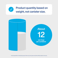 Thumbnail for Vital Proteins Collagen Peptides Powder Advanced with Hyaluronic Acid & Vitamin C, Collagen Supplements, Unflavored, 12 Servings