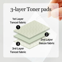 Thumbnail for mixsoon Centella Asiatica Toner Pad,Soothing, Hydration, Centella Extract, Gauze Pad, (230ml/ 7.77fl.oz/ 120 Sheets)