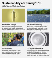 Thumbnail for STANLEY Quencher H2.0 Tumbler with Handle and Straw 40 oz | Flowstate 3-Position Lid | Cup Holder Compatible for Travel | Insulated Stainless Steel Cup | BPA-Free | Stargaze