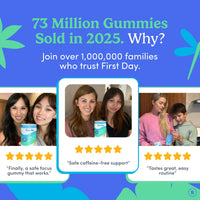 Thumbnail for FIRST DAY Vitamins for Teens - Teen Multi Vitamins for Girls & Boys 12-17, Organic Fruit & Veggie Blend - 12 Key Nutrients: Vitamins A, B1, B2, B6, B9, B12, C, D3, E, K2-30 Day Supply