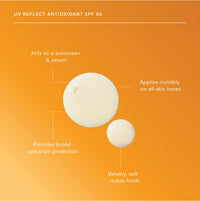 Thumbnail for Naturium UV Reflect Antioxidant, Broad Spectrum SPF 50 PA ++++ Sheer Sunscreen, Lightweight Face & Skin Protector with Soft Matte Finish, 1.7 oz