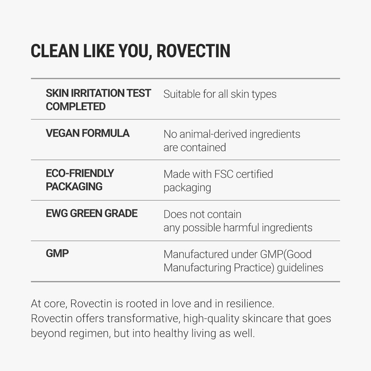 [Rovectin] CICA Care Purifying Toner - Soothing Facial Toner for Sensitive and Irritated Skin with Houttuynia Cordata Extract and Madecassoside (8.8 Fl. oz)