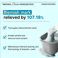 Thumbnail for Mediheal Derma Modeling Pack (Madecassoside)*2 - Relieving Blemish Marks For Clear Skin - Easy DIY Home Spa Kits, Hydrating Icy Jelly Mask For Skin Refreshment