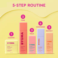 Thumbnail for BYOMA De-Puff + Brighten Eye Gel - Lightweight Gel Eye Cream for Dark Circles, Puffiness & Wrinkles - Under Eye Cream With Hyaluronic Acid & Vitamin C - Barrier Repair Skincare - 0.68 fl. oz