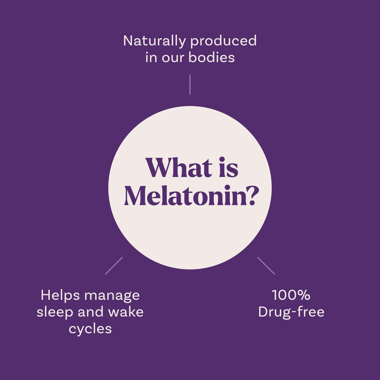 Natrol Melatonin Gummies, Sleep Support for Adults, Melatonin 10 mg, 140 Strawberry-Flavored, Up to 70 Days