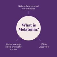 Thumbnail for Natrol Melatonin 10mg Fast Dissolve Tablets - Strawberry Flavor, 100 Count, Sleep Support, Fast Dissolve Melatonin for Adults, 100-Day Supply