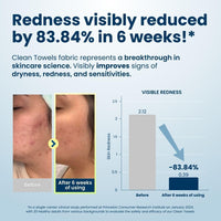 Thumbnail for Clean Skin Club Clean TowelsÃ¢â€žÂ¢, 100% USDA Biobased Dermatologist Approved Face Towel, Disposable Clinically Tested Face Towelette, Facial Washcloth, Makeup Remover Dry Wipes, Ultra Soft, 25 ct, 4 pack