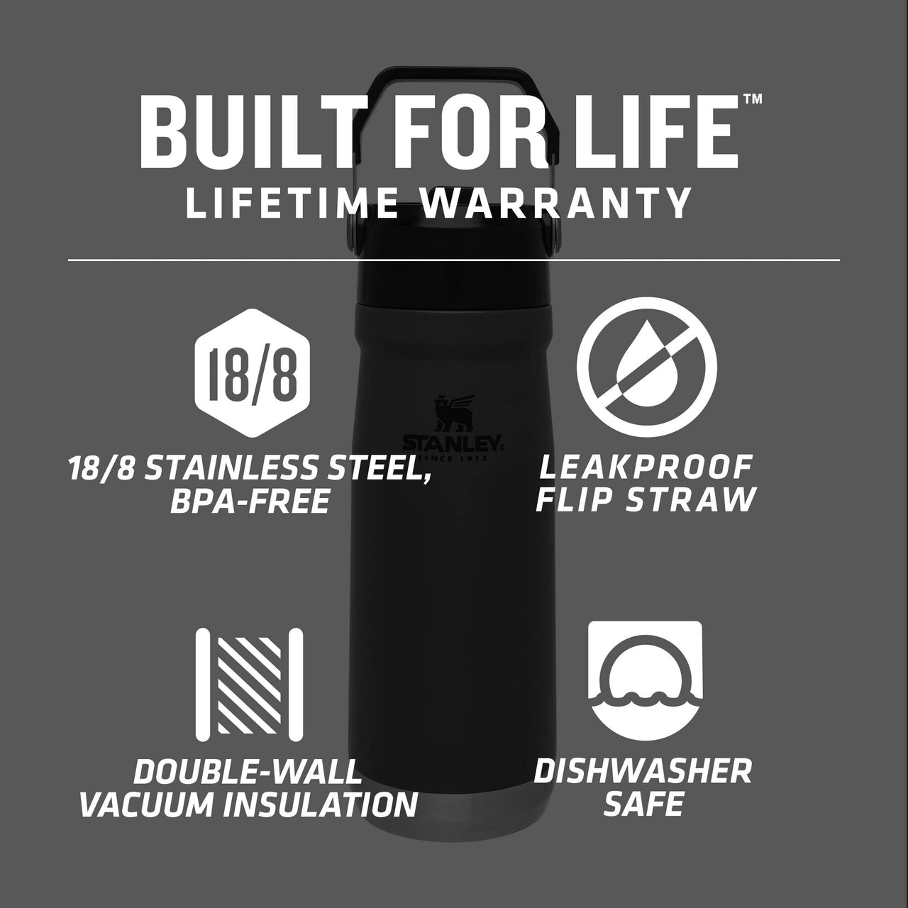 Stanley IceFlow Flip Straw Water Bottle 22 oz | Built-In Straw for Travel and Sports | Lightweight and Leak Resistant | Insulated Stainless Steel | BPA-Free | Charcoal