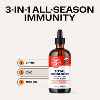 Thumbnail for Vimergy Day-Night Immunity Kit* – 2-Part Liquid Supplement Kit with PropolisPure® & Total Immune Blend* – Fast-Absorbing, 2 x 115ml – 2 x 57 Servings – Support Immune and Respiratory Defense Systems