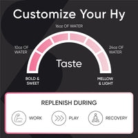 Thumbnail for Sports Research Hydrate Electrolytes Dynamic Duo - Sugar-Free & Naturally Flavored with Vitamins, Minerals, and Coconut Water - 32 Hydration Packets of Cherry Pomegranate & Passion Fruit