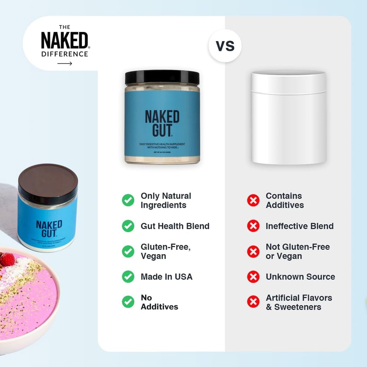 NAKED Gut - Daily Gut Health Supplement - Natural Gut Health Powder for Gut Cleanse, Digestive Support, GMO-Free, Soy-Free, Gluten-Free, Vegan and Hypoallergenic, 40 Servings