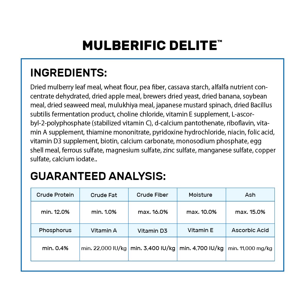 Hikari Mulberific Delite Tortoise Food & Iguana/Herbivorous Lizard Probiotic Pellets (650g)