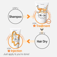 Thumbnail for Elizavecca cer-100 collagen coating hair protein treatment 100ml