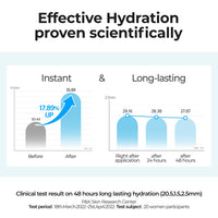 Thumbnail for numbuzin No.6 Serum | Deep Sleep Mask Serum | Iceland Glacier Water for Instant and Long-lasting Hydration with Hyaluronic Acid & Niacinamide | Korean Skincare for Dry Skin | 1.69 fl. oz.