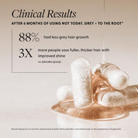 Thumbnail for Arey To The Root Hair Serum for Women & Men | Slows Grey Hair Growth & Preserves Pigment in 3-6 Months | Promotes Healthier Hair & Adds Volume | Vegan, Oil-Free, Scent-Free Formula (1 Month)