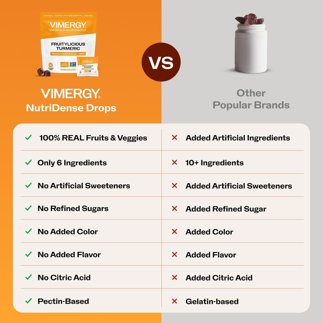 Vimergy NutriDense Fruitylicious Turmeric + Ginger Chewables (60 Count) & Liquid Lemon Balm (115 mL)