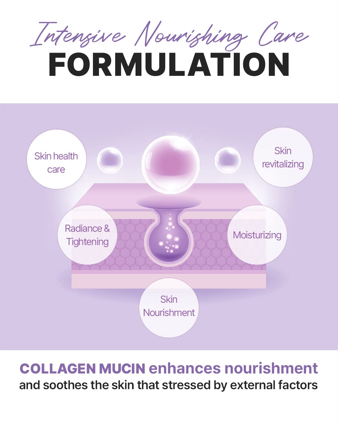 Mediheal Collagen Mucin Essence Facial Mask, Moisturizing & Nourishing Facial Sheet Mask for Stressed Skin, Collagen and Vegan Mucin, Eco-Friendly & Hypoallergenic Cellulose Sheet 15 Sheet