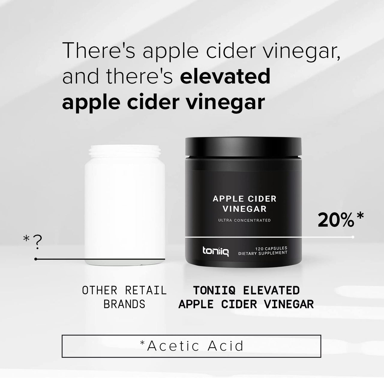 Apple Cider Vinegar Capsules - Ultra High Potency 2,010mg Formula with 20% Acetic Acid & Cayenne Pepper - Made with The Mother - Third-Party Lab Tested - 120 Capsules