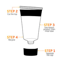 Thumbnail for The INKEY List Vitamin B, C And E Moisturizer, Daily Moisturizer for Healthy Looking Skin, Vegan, Cruelty-Free, 1.7 oz