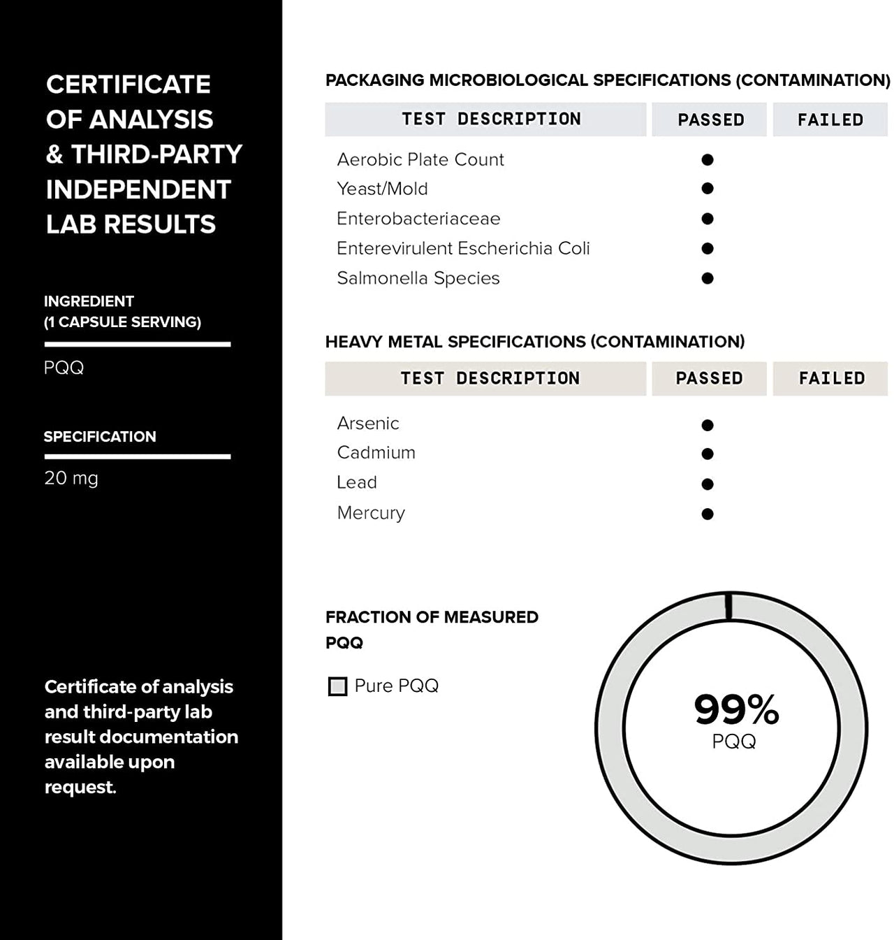 Toniiq 99%+ 20mg Supplement - Ultra High Purity PQQ 20mg Concentrated Formula - PQQ 20 mg 120 Capsules - Pyrroloquinoline Quinone Supplement - 1 Capsule Serving - Vegetarian Capsules