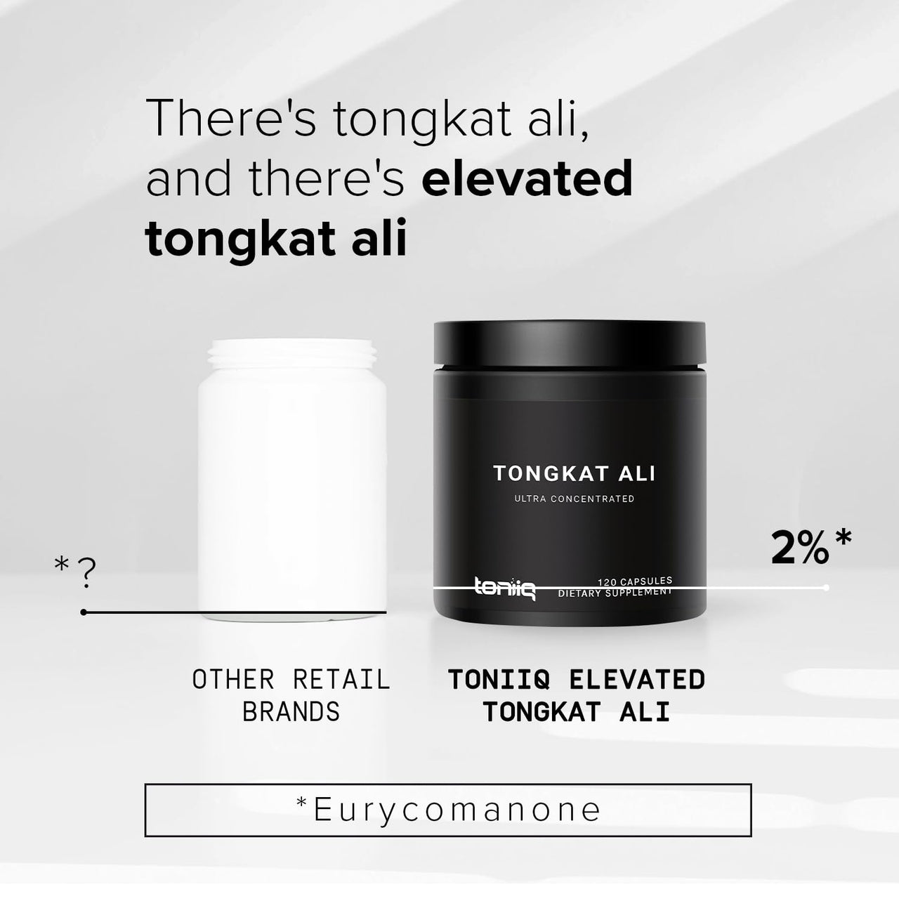 Tongkat Ali - Ultra High Potency 200:1 Extract with 2% Eurycomanone - Extra Strength Longjack Root - Third-Party Lab Tested - 120 Capsules