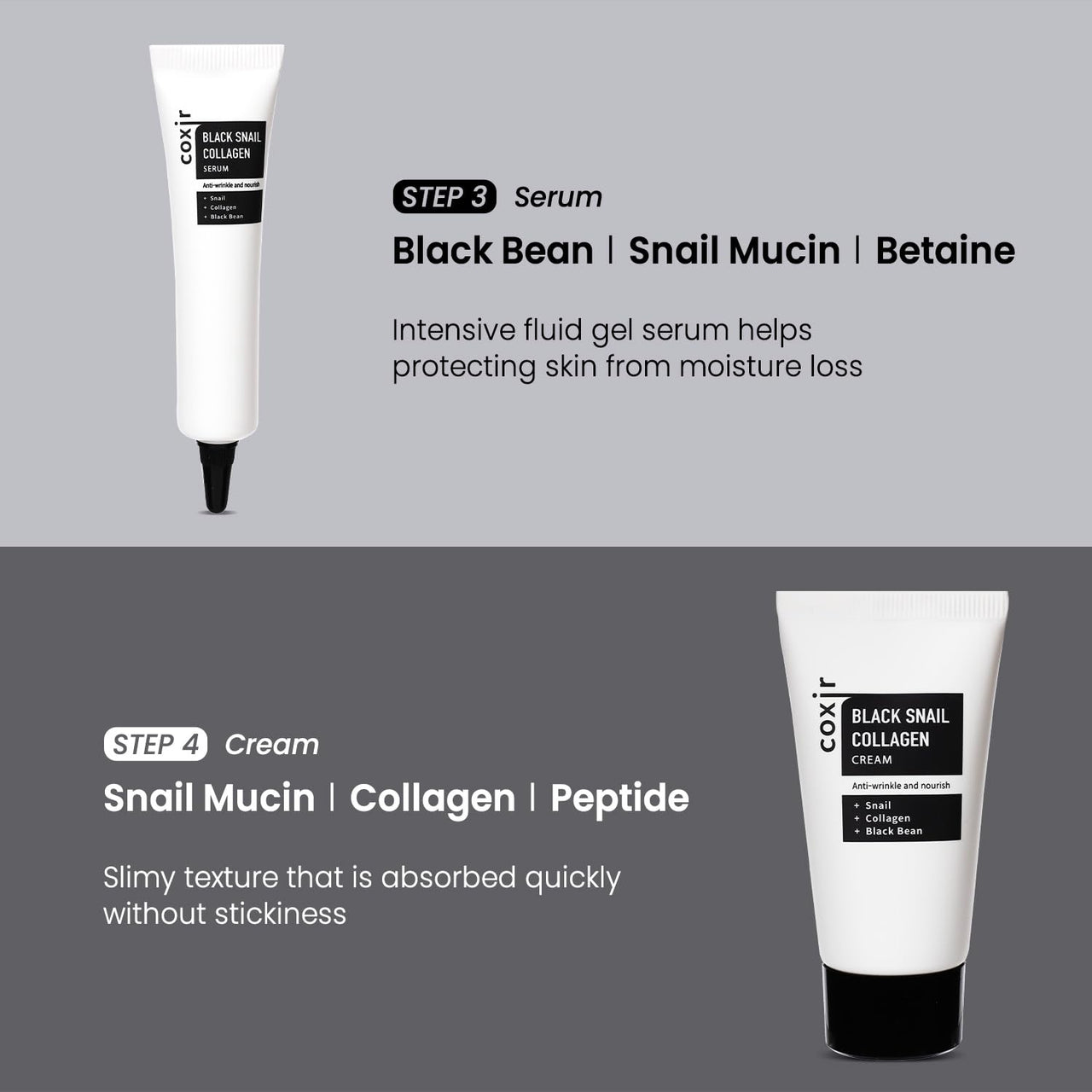 coxir Black Snail Collagen Starter Kit – Cleanser, Toner, Serum & Cream | Repairing Snail Mucin Skincare Set, Hydrating Korean Beauty Routine for Women (4-Piece)