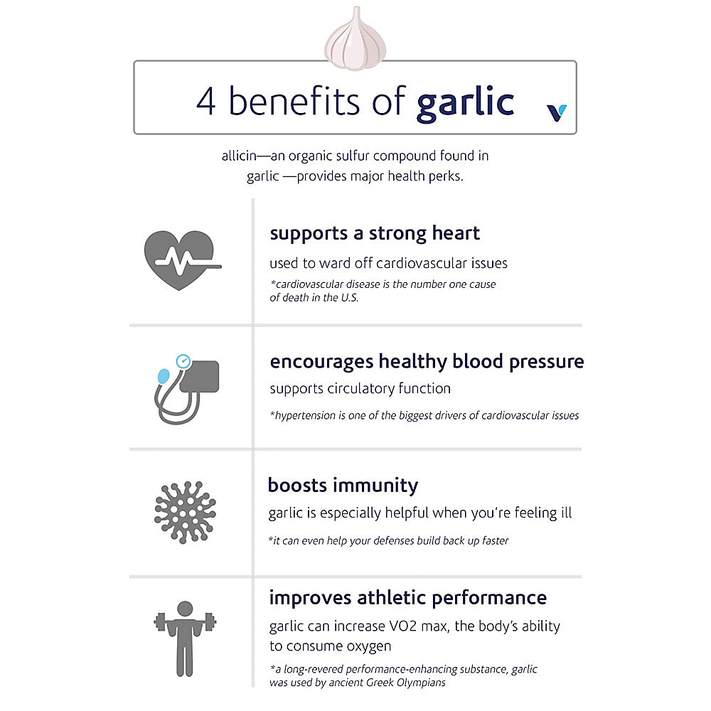 The Vitamin Shoppe Garlic 600 MG - Cardiovascular Health, Immune Support & Antioxidant Protection (300 Capsules)