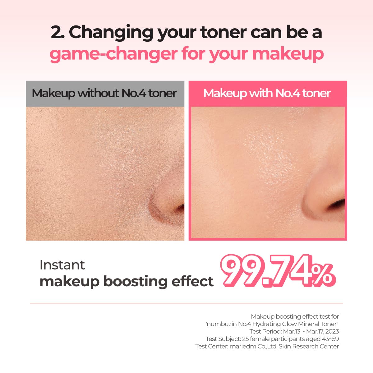 numbuzin No.4 Toner | Hydrating Glow Mineral Toner | Thermal Water, Hyaluronic Acid, Niacinamide | Deep Hydration, Glowing Skin, Makeup Booster, Gentle Exfoliation, Soothing | 6.76 fl. oz.