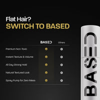 Thumbnail for BASED Hair Texturizing Powder, Lightweight & Volumizing Hair Styling Powder with Matte Finish, Add Texture to Hair with Medium Hold, For Short to Medium Hair, (1.69oz Bottle, 2.5 Gram Fill, Pack of 1)
