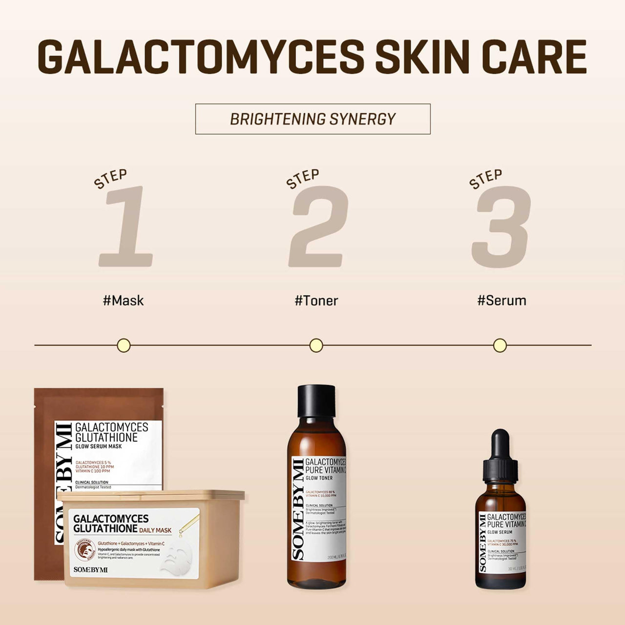 SOME BY MI Galactomyces Glutathione Daily Mask - 30 Sheets, 11.8Oz - Vitamin C Vegan Face Sheet Mask for Skin Brightening Routine - Skin Moisturizing and Glowing Care for Glass Skin - Korean Skin Care