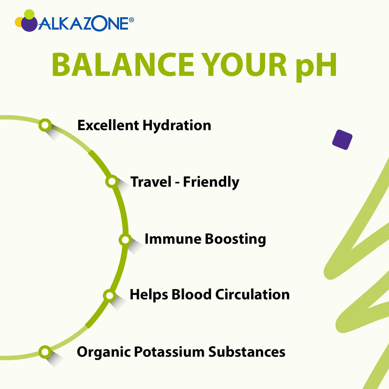 Alkazone Balance Your pH, Antioxidants Alkaline Mineral Drops, Single 1.25 Oz Pack, Portable, Yields 10 Gallons of alkaline, antioxidant Water, Unflavored, pH Balance, Hydration