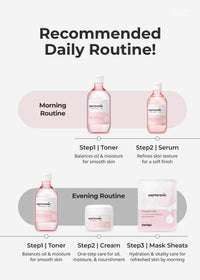 Thumbnail for Snp 6 Peptides + 5 Hyaluronic Acid Skincare Set | 4-in-1 Kit of Toner, Serum, Cream & Sheet Masks | Moisturizing, Firming & Hydrating | Korean Skincare Set for Dry & Sensitive Skin | Peptaronic Set