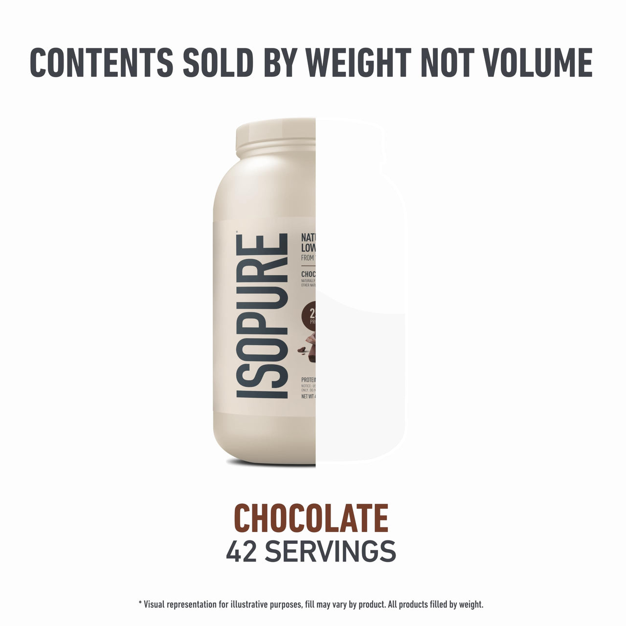 Isopure Low Carb 100% Pure Whey Isolate Protein Powder, Lactose Free, Gluten Free, with Vitamins, Chocolate, 25g Protein Per Serving, 3 Lbs, 42 Servings (Packaging May Vary)