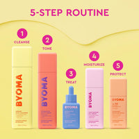 Thumbnail for BYOMA Hydrating Milky Toner - Dewy, Ultra Hydrating Toner for Face - Soothes Skin, Locks in Moisture, Reduces Redness - Barrier Repair - 5.07 fl oz