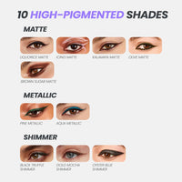 Thumbnail for Wonderskin Eyeliner Pencil, 1440 Longwear Deep Black Eyeliner Pencil - Waterproof, Sharpenable & Smudge Proof (Liquorice)