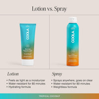 Thumbnail for COOLA Organic Sunscreen SPF 30 Sunblock Spray, Dermatologist Tested Skin Care for Daily Protection, Vegan and Gluten Free, Tropical Coconut, 6 Fl Oz
