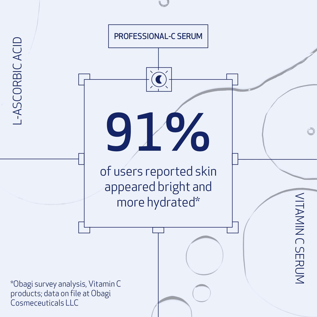 Obagi Professional C Serum 20%, Vitamin C Facial Serum with Concentrated 20% L Ascorbic Acid for Normal to Oily Skin, 1.0 Fl Oz Pack of 1